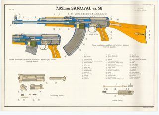 Samopal vz. 58