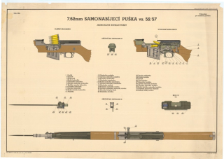 Puška vz. 52/57