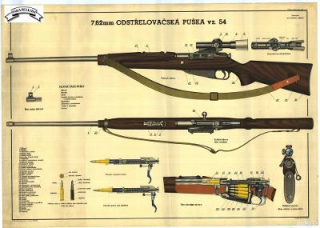 Puška vz. 54
