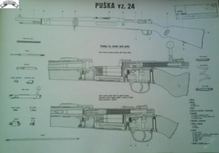 Puška vz. 24